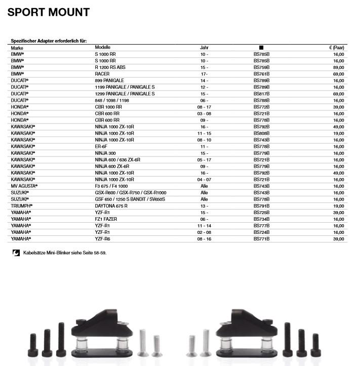 rizoma_sport_mount