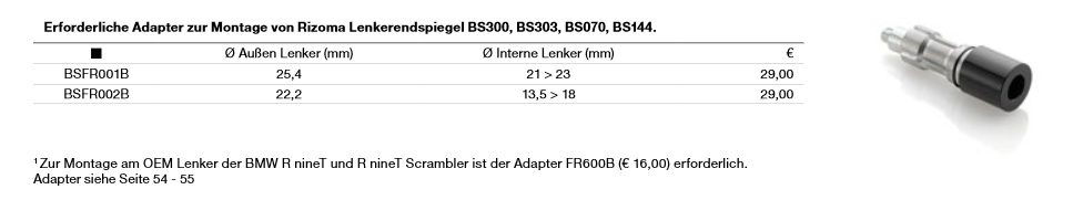 Sguardo-Blinker-Adapter-BSFR0001B-BSFR0002B